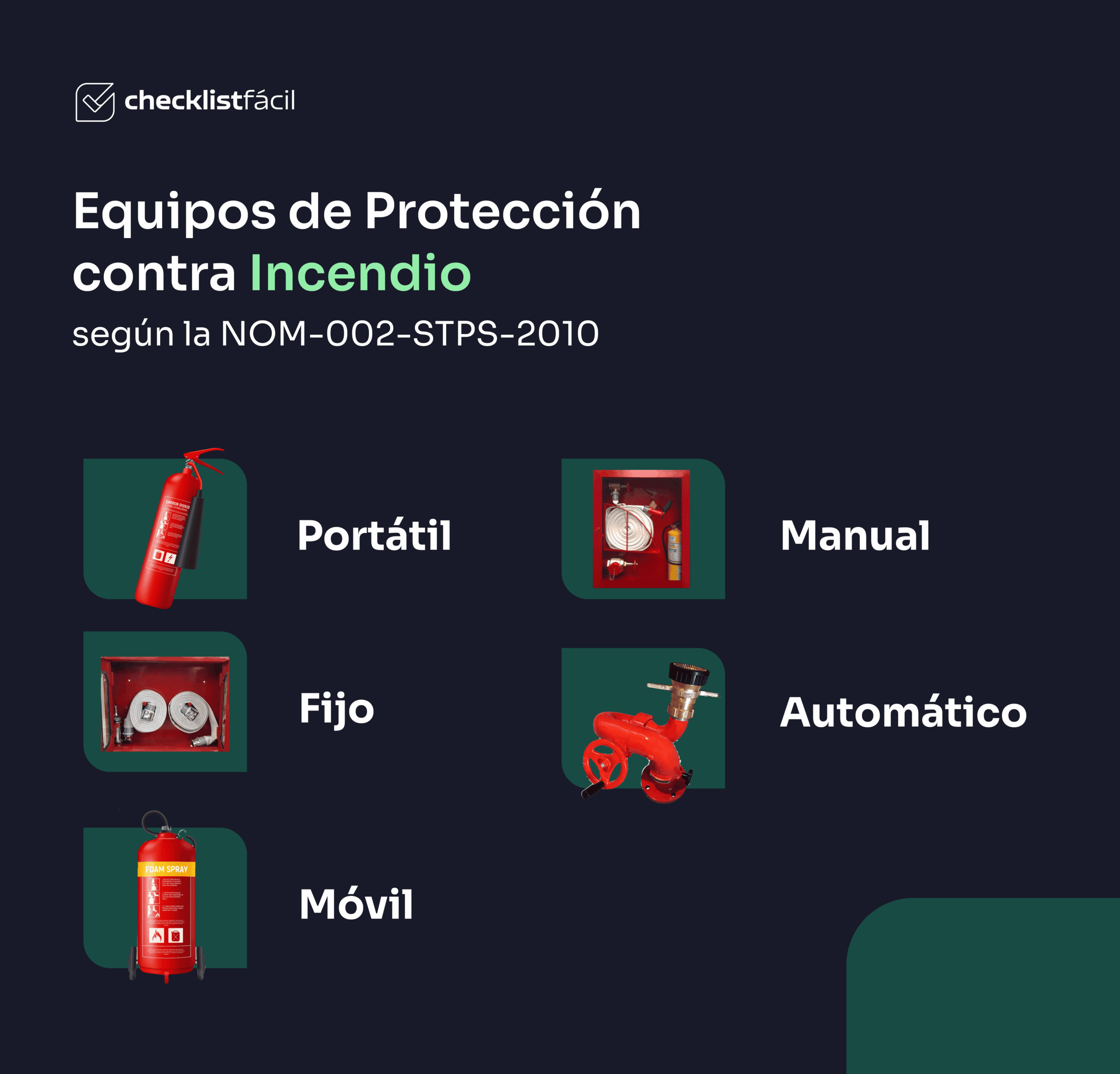 Equipos de Protección contra Incendio según la NOM-002-STPS-2010