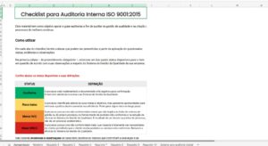 Checklist para Auditoria Interna ISO 9001