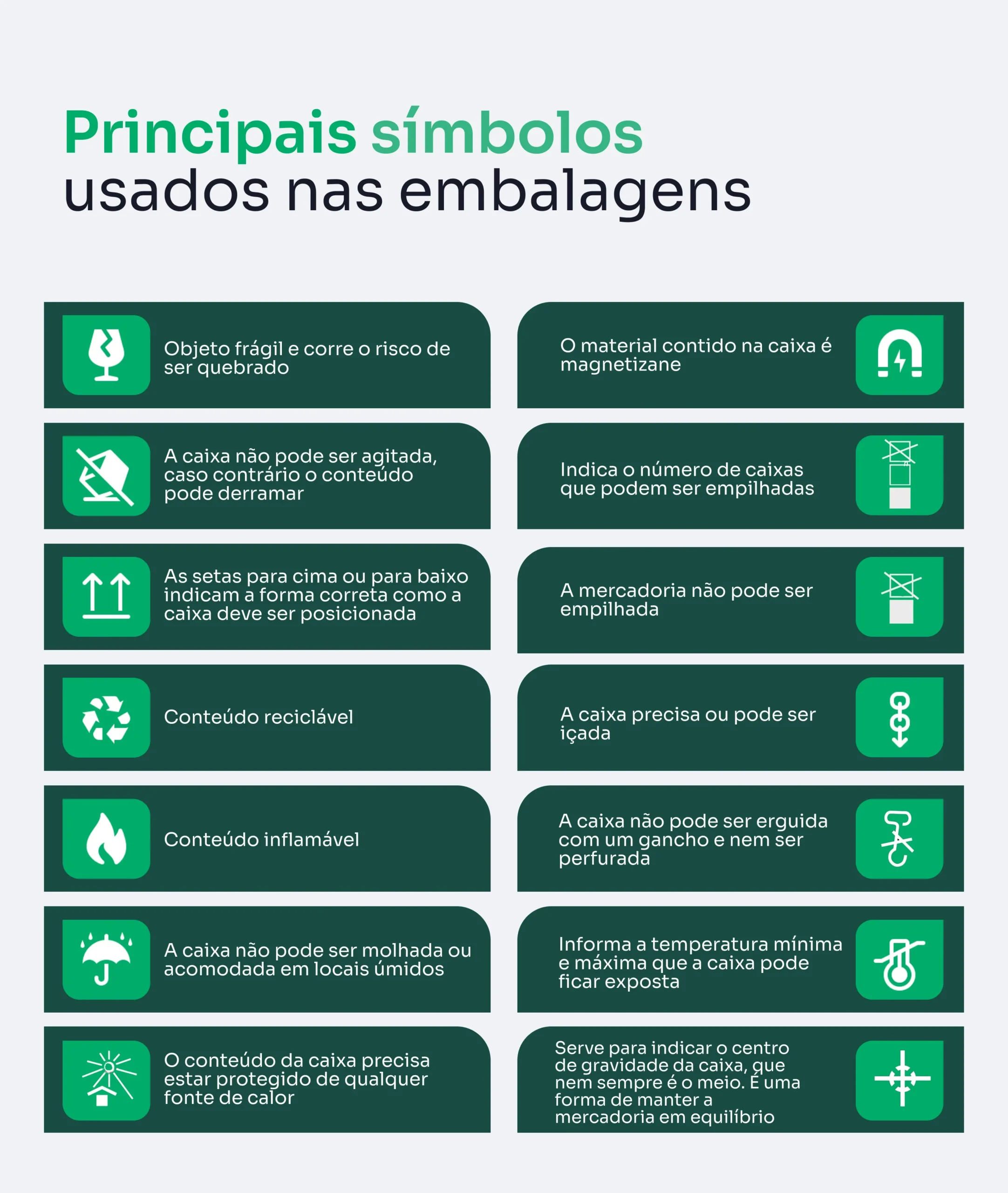 símbolos de embalagens na logística