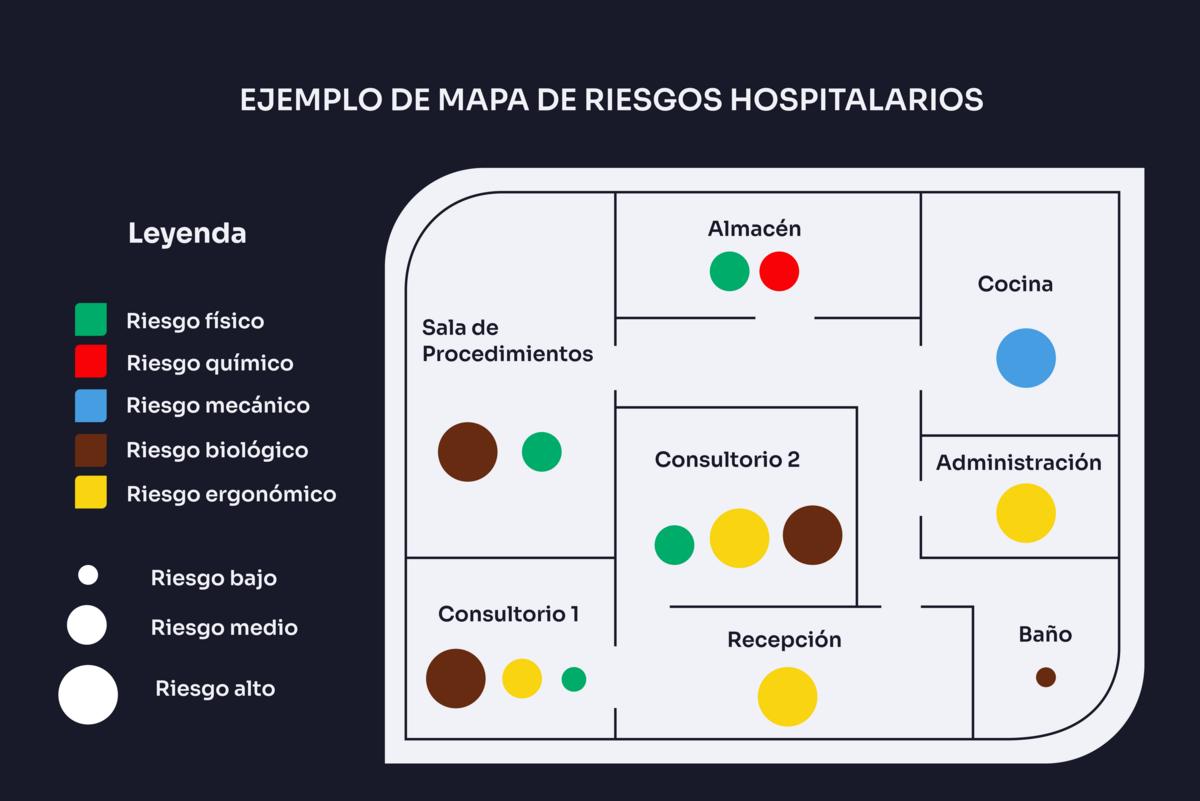 ejemplo mapa de riesgos hospitalarios.jpg