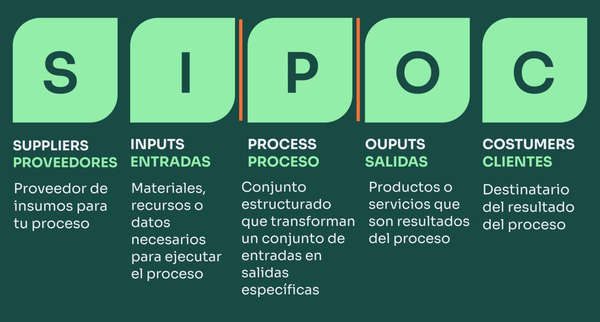 matriz SIPOC.jpg