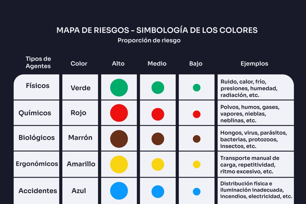Tabla mapa de riesgos.jpg