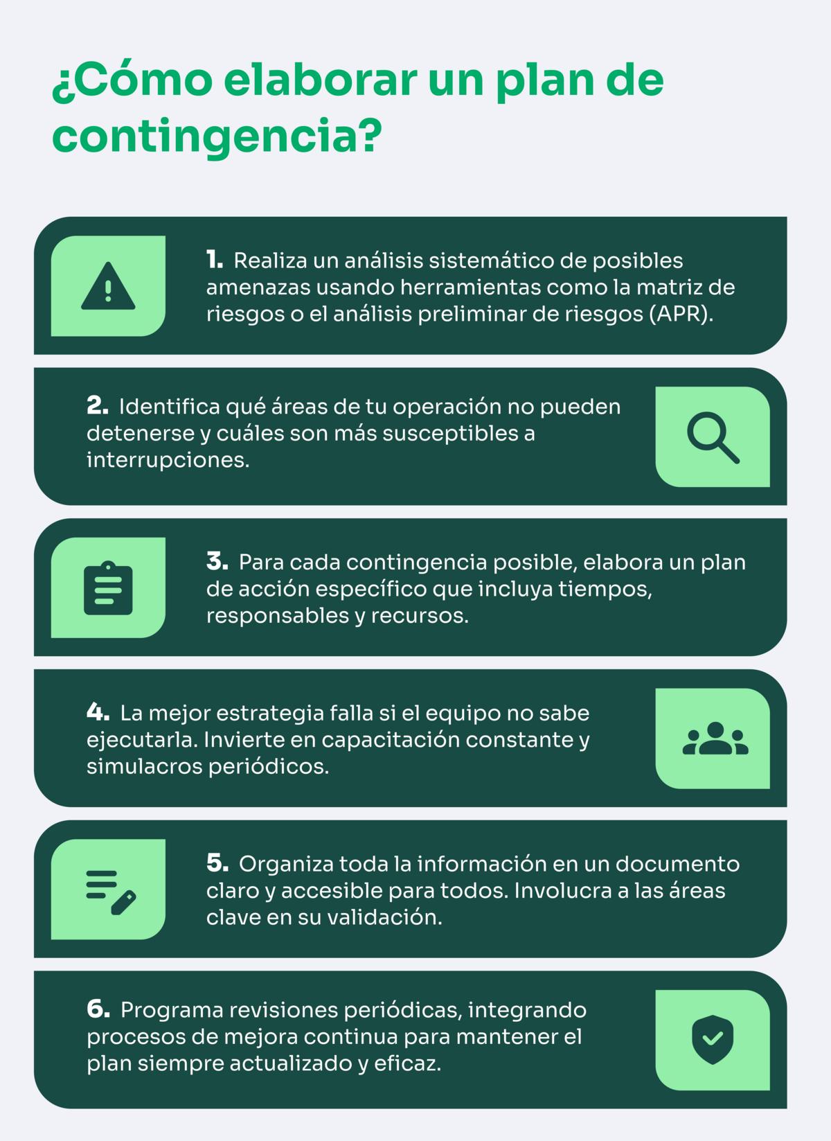 Cómo elaborar un plan de contingencia.jpg