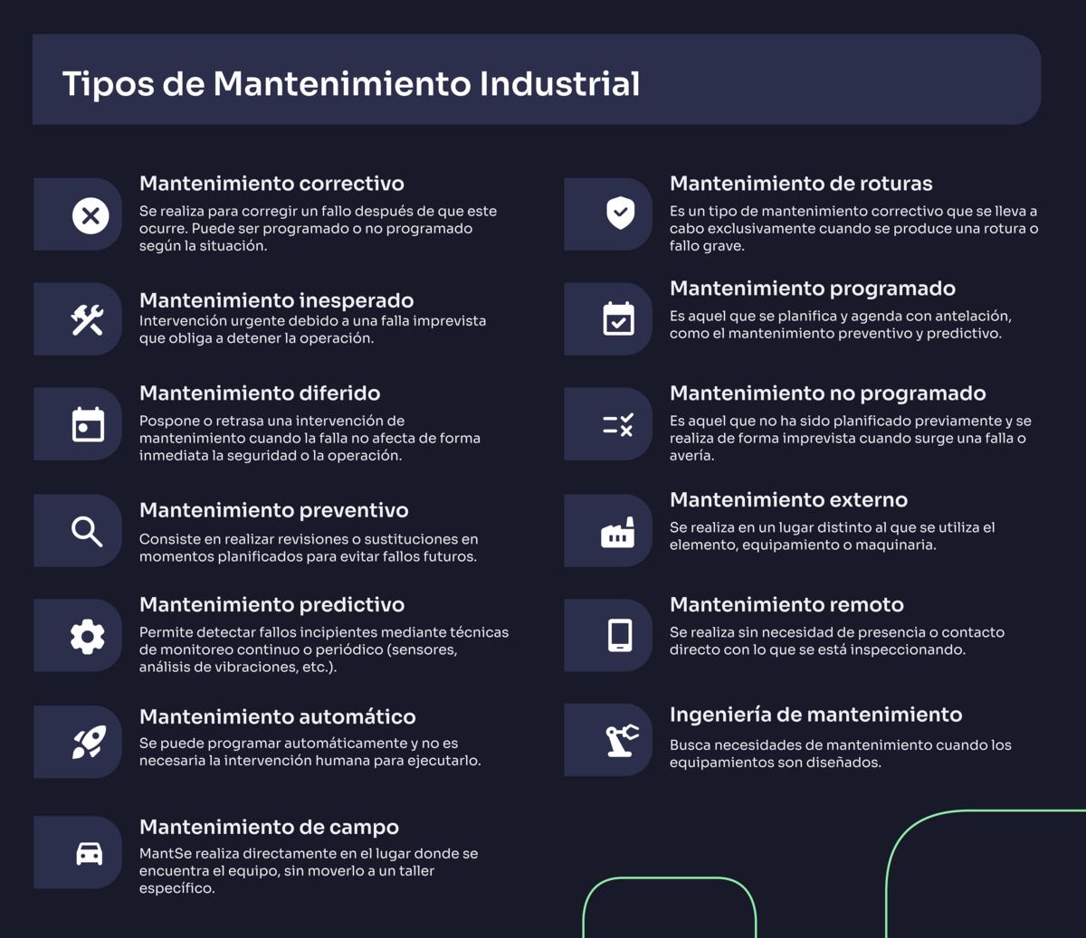 Tipos de mantenimiento industrial.jpg