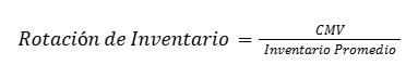 Fórmula rotación de inventario.jpg