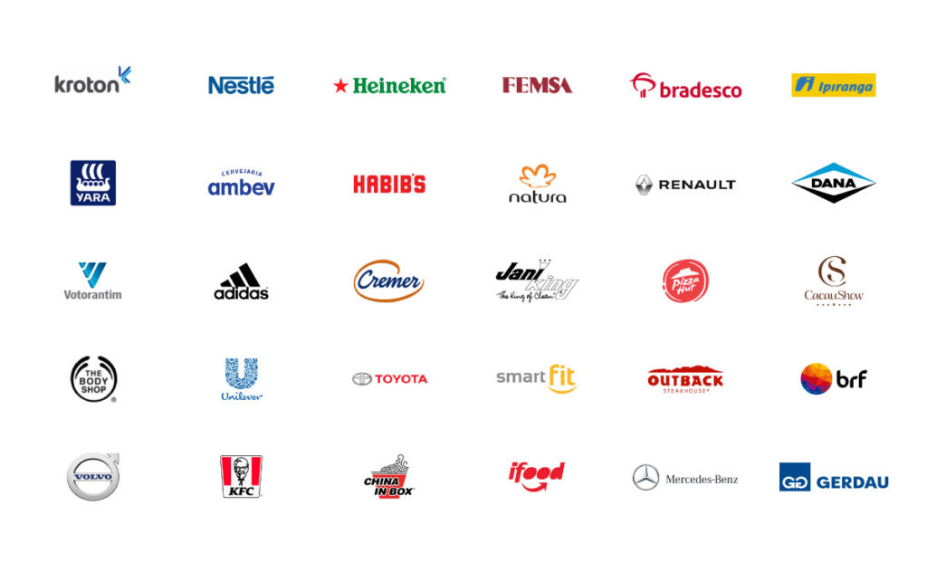 Empresas que utilizam o Checklist Fácil