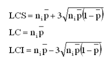 fórmula do gráfico NP