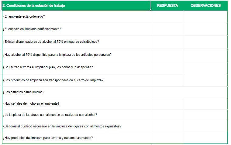 Checklist de limpieza y organización para prevención de accidentes