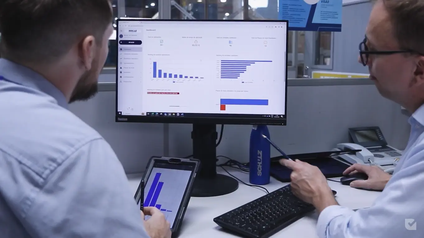 equipe realizando análise de indicadores de desempenho