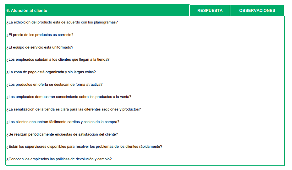 Ejemplo de checklist para atención al cliente.