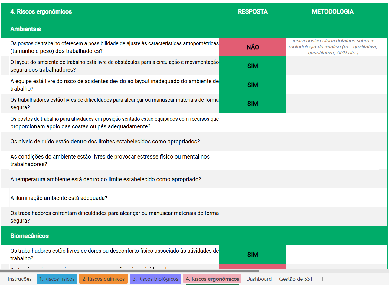 Checklist de ergonomia para LTCAT