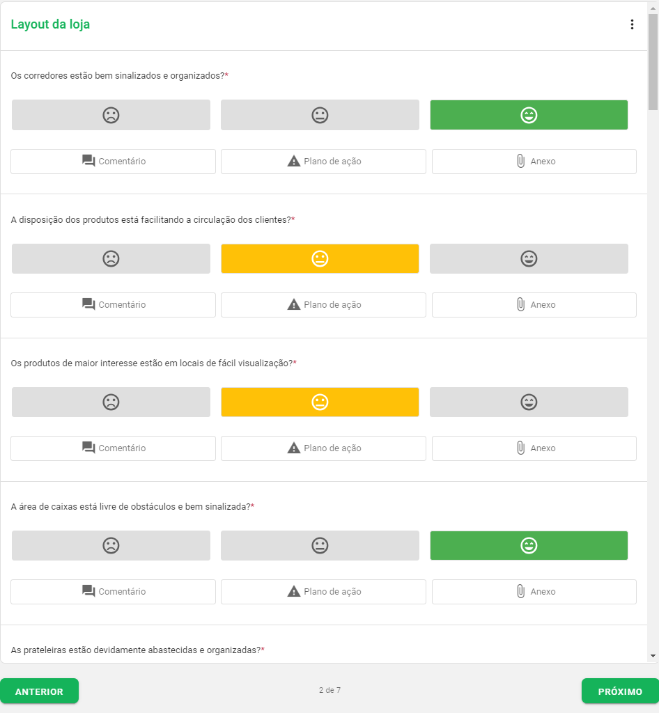 Checklist para layout de mercado