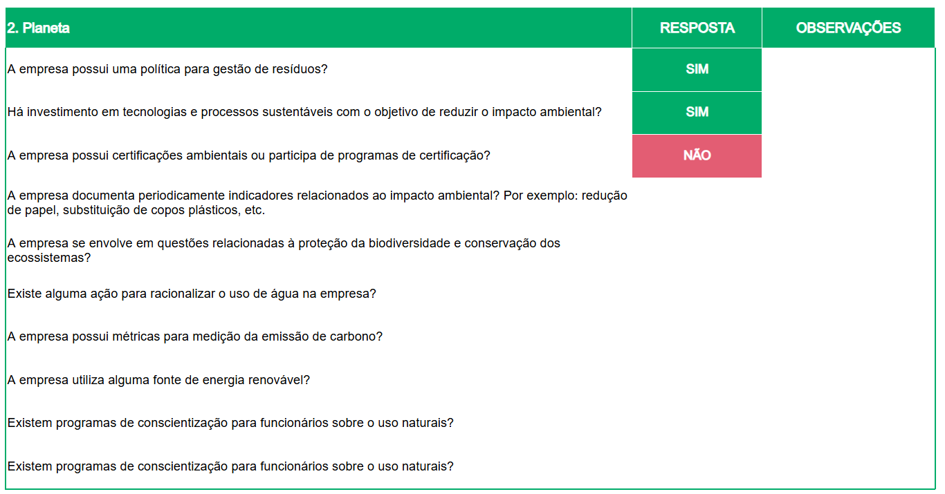 Modelo de checklist para impacto ambiental