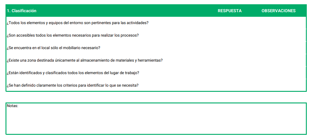 Modelo de checklist para auditorías 5S.