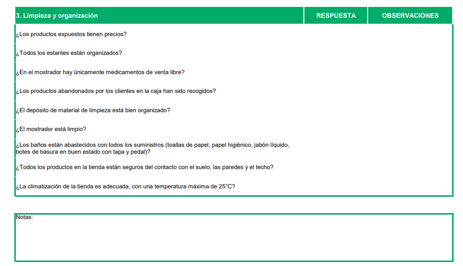 Modelo de checklist para auditorías en farmacias, con enfoque en limpieza del entorno.