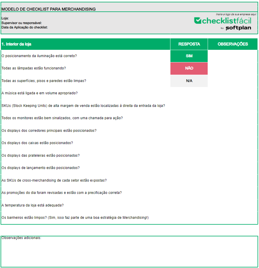 Checklist para gestão de equipes externas de merchandising