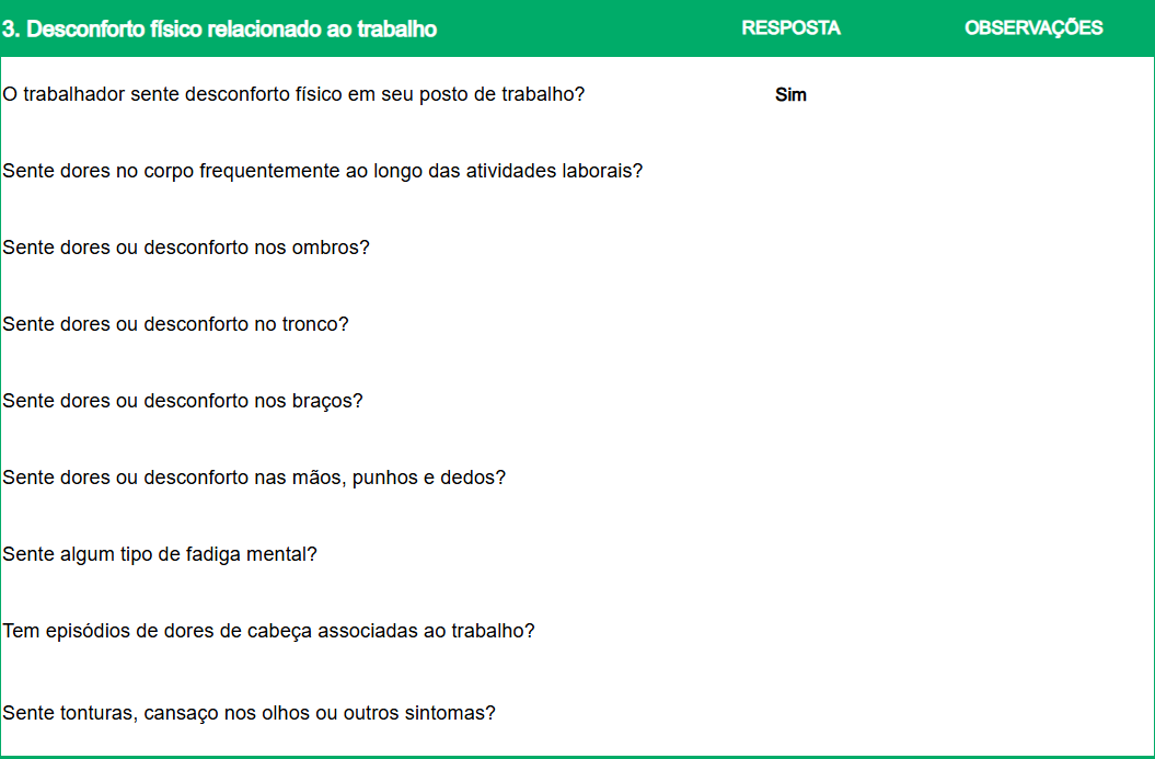 Checklist para ergonomia