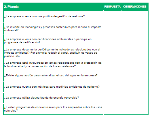 Modelo de Checklist para ESG, una herramienta importante para disminuir el impacto ambiental de las industrias.