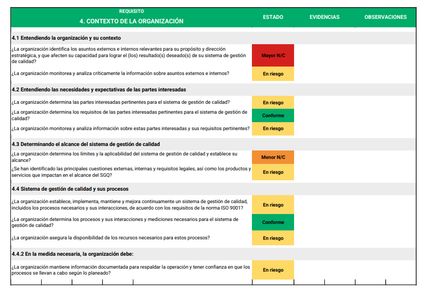 Ejemplo de checklist digital para auditorías internas de la ISO.