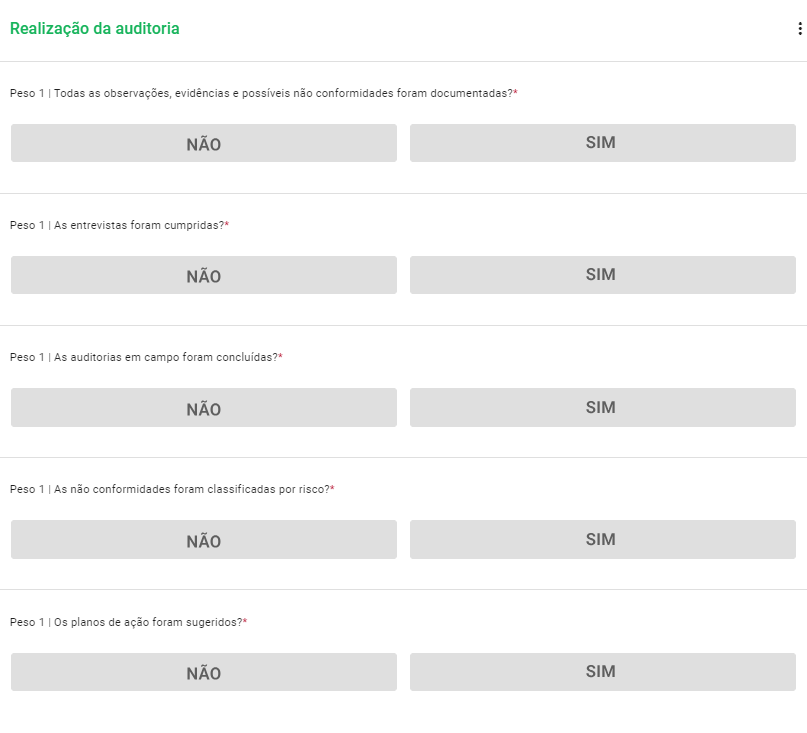 Checklist para realização de auditoria