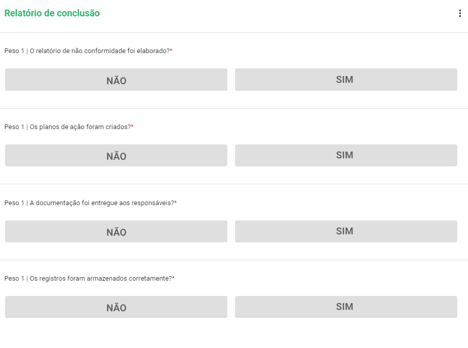 Checklist para relatório de auditoria