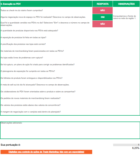 Itens de execução no PDV dentro de um modelo de checklist para trade marketing