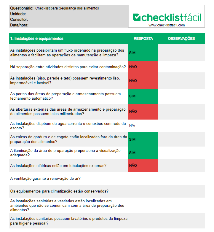 Exemplo de checklist para inspeção de segurança de alimentos