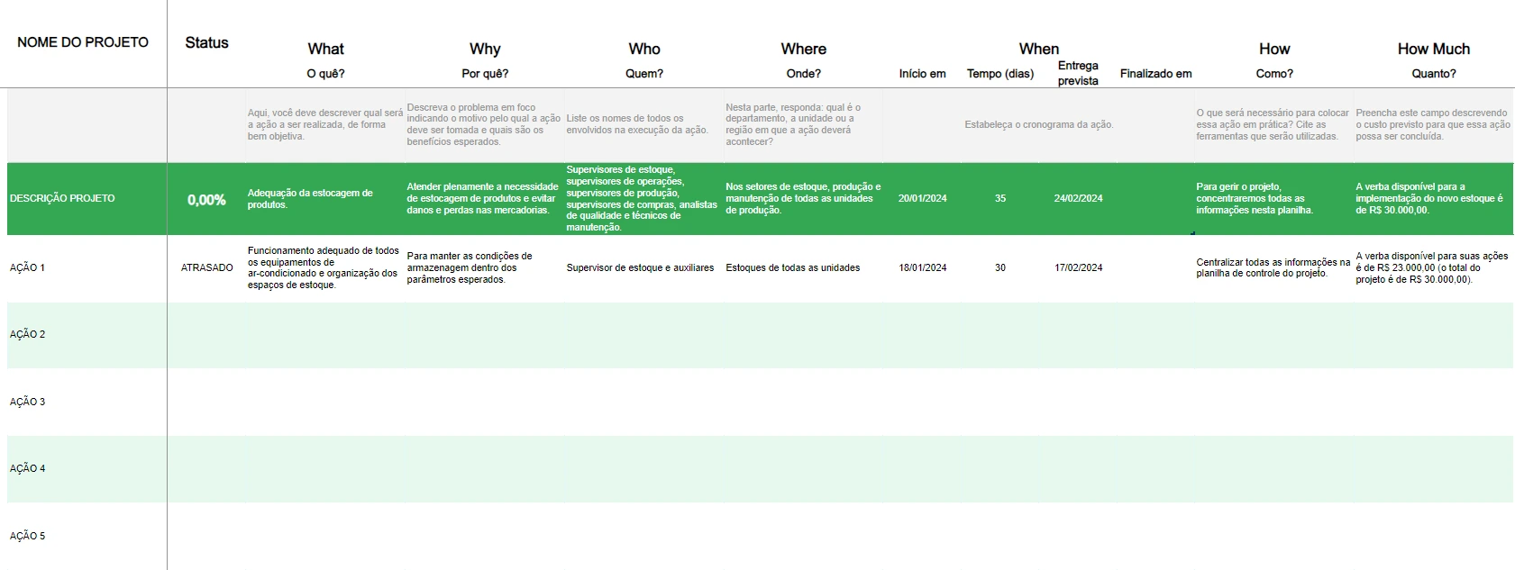 Exemplo de planilha para 5W2H
