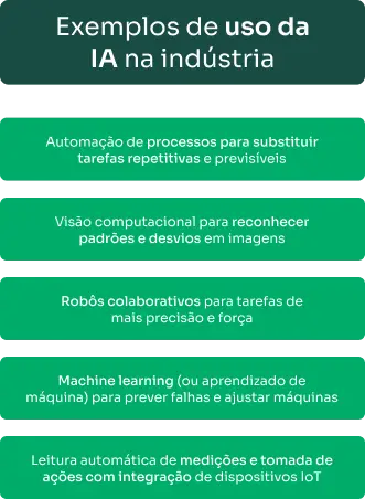 Resumo dos exemplos de uso da IA na indústria