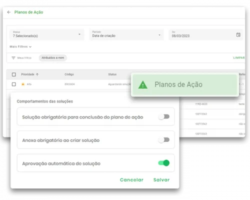 Inspeção automotiva: planos de ação para resolver não conformidades.