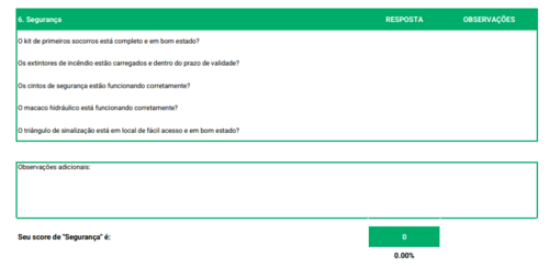 Inspeção veicular: modelo de checklist para a etapa de segurança.