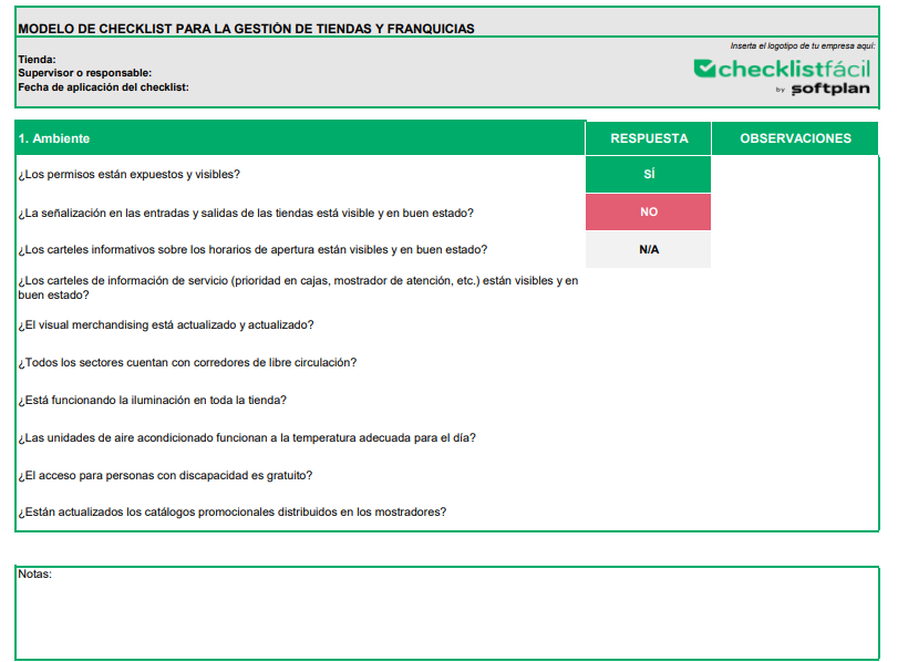 Modelo de checklist para la gestión de tiendas propias y franquicias.