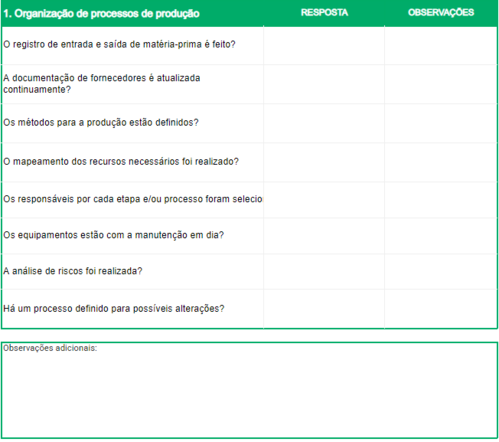 modelo de checklist para gestão da qualidade