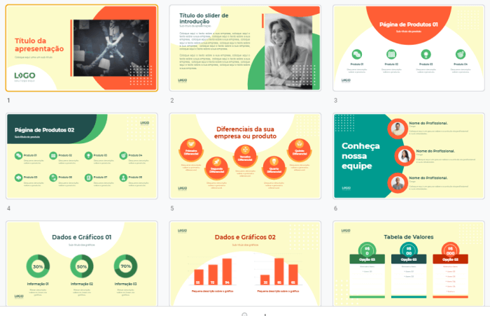 Modelo de orçamento criado pela Zendesk