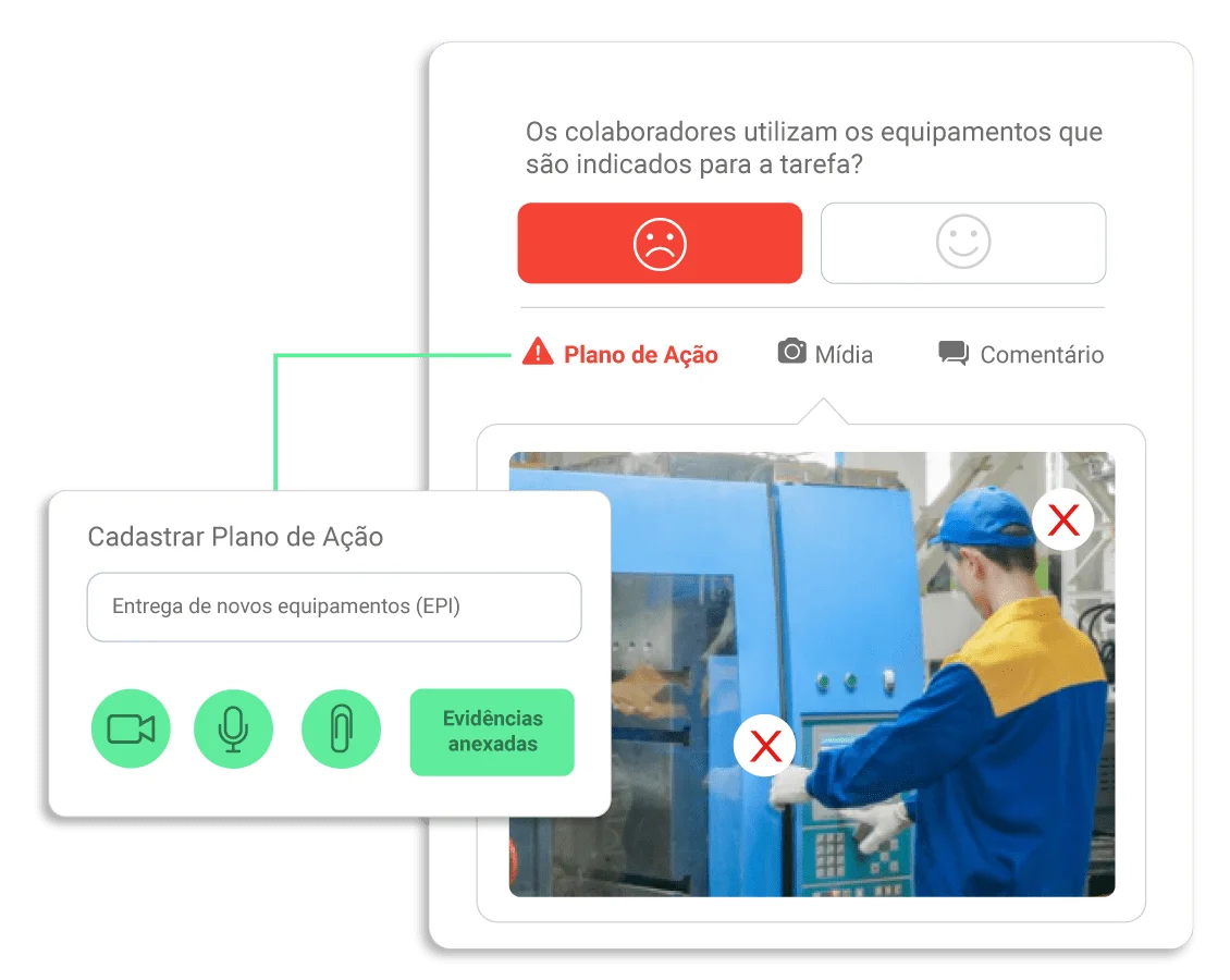 plano de ação no checklist fácil