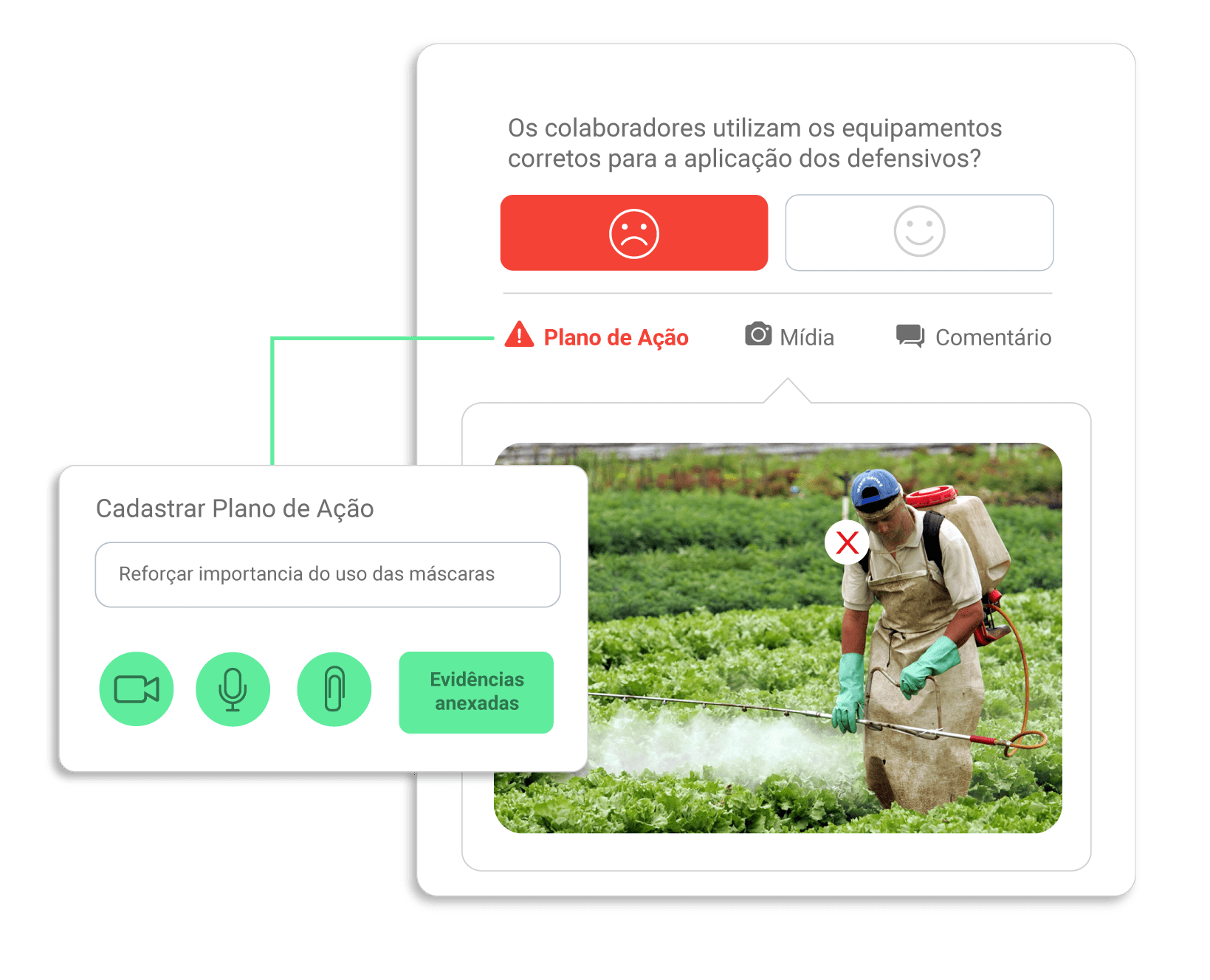 tela de plano de ação do checklist fácil