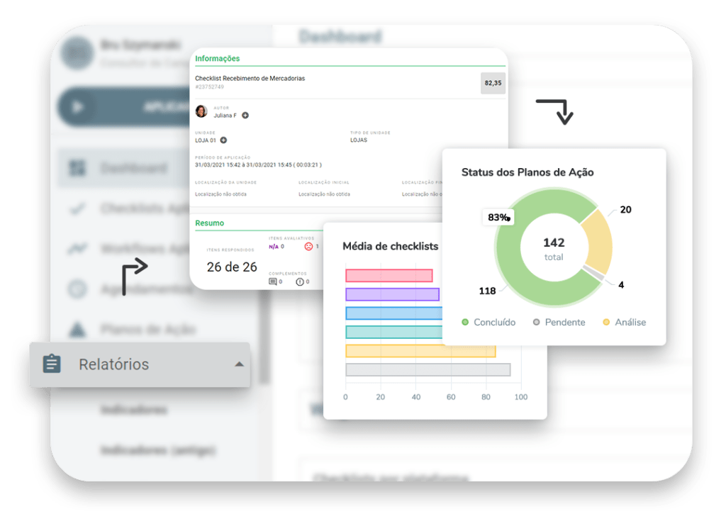 relatório de plano de ação no checklist facil